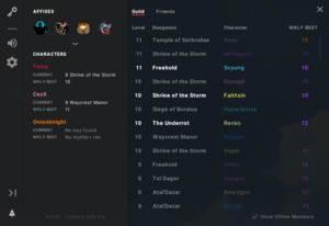 Аддон Astra Keys для WoW Битва за Азерот 8.3.0 Аддон Astra Keys для WoW Битва за Азерот 8.3.0